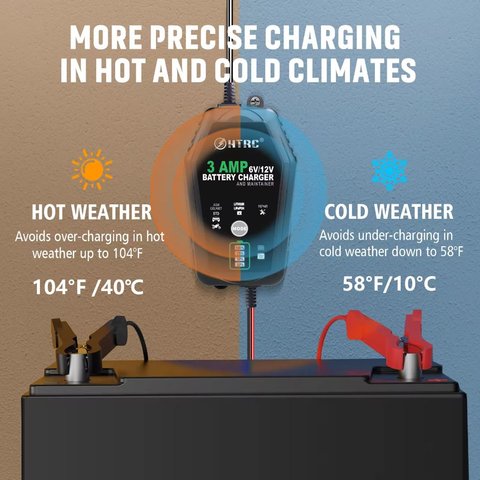 Зарядний пристрій HTRC 3 AMP, 220 В, 6В/3А, 12В/3А Прев'ю 5