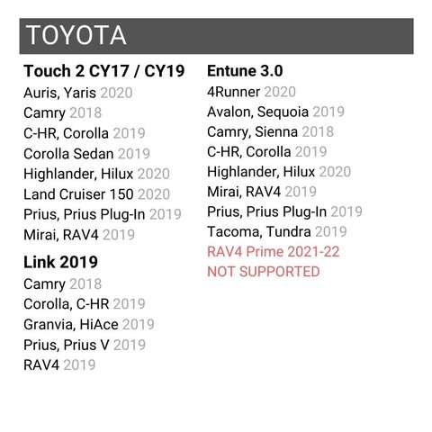 Система керування камерами RFCC для Toyota Touch 2 CY17-19 / Entune 3.0 / Link Прев'ю 1