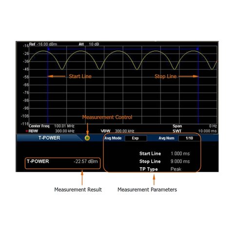Програмне розширення для вимірювання ACPR, OBW, CP, TDP RIGOL AMK-DSA800 Прев'ю 8