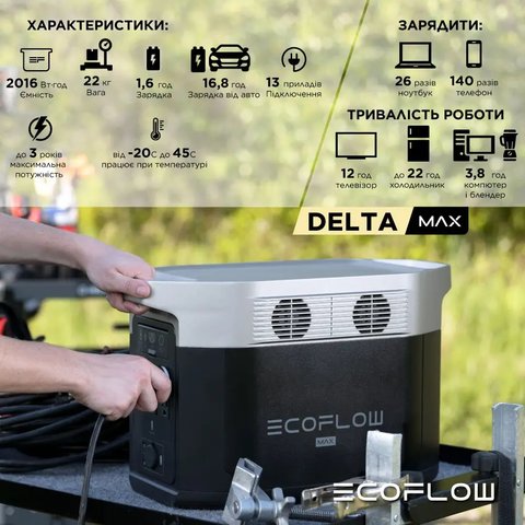 Зарядна станція EcoFlow DELTA Max 2000 (2016 Вт/год) Прев'ю 4